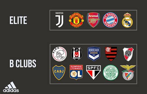 sponsoring adidas|list of adidas sponsorships.